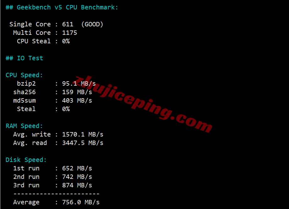 ccstlo31 cloudcone东部St. Louis, MO数据中心VPS测评，解锁TikTok/chatgpt等