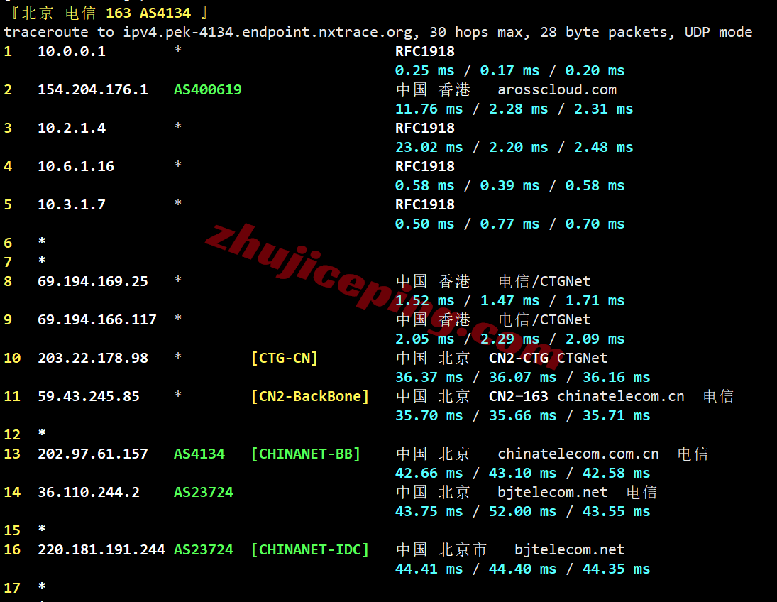 dmhka21 电芒云香港精品系列测评，三网CN2/高性能AMD平台/适合建站