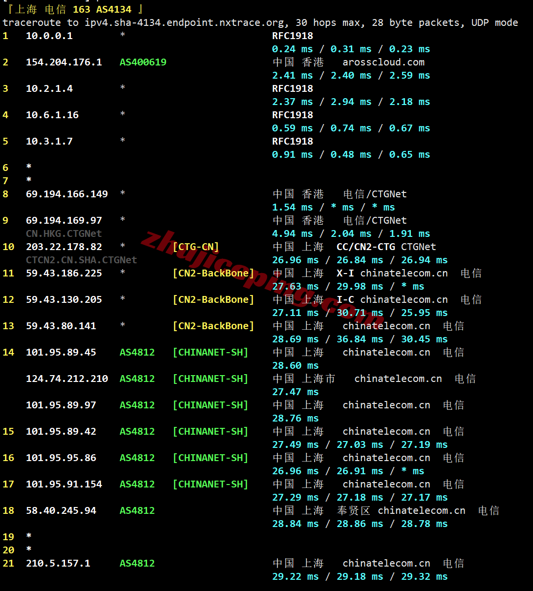 dmhka22 电芒云香港精品系列测评，三网CN2/高性能AMD平台/适合建站