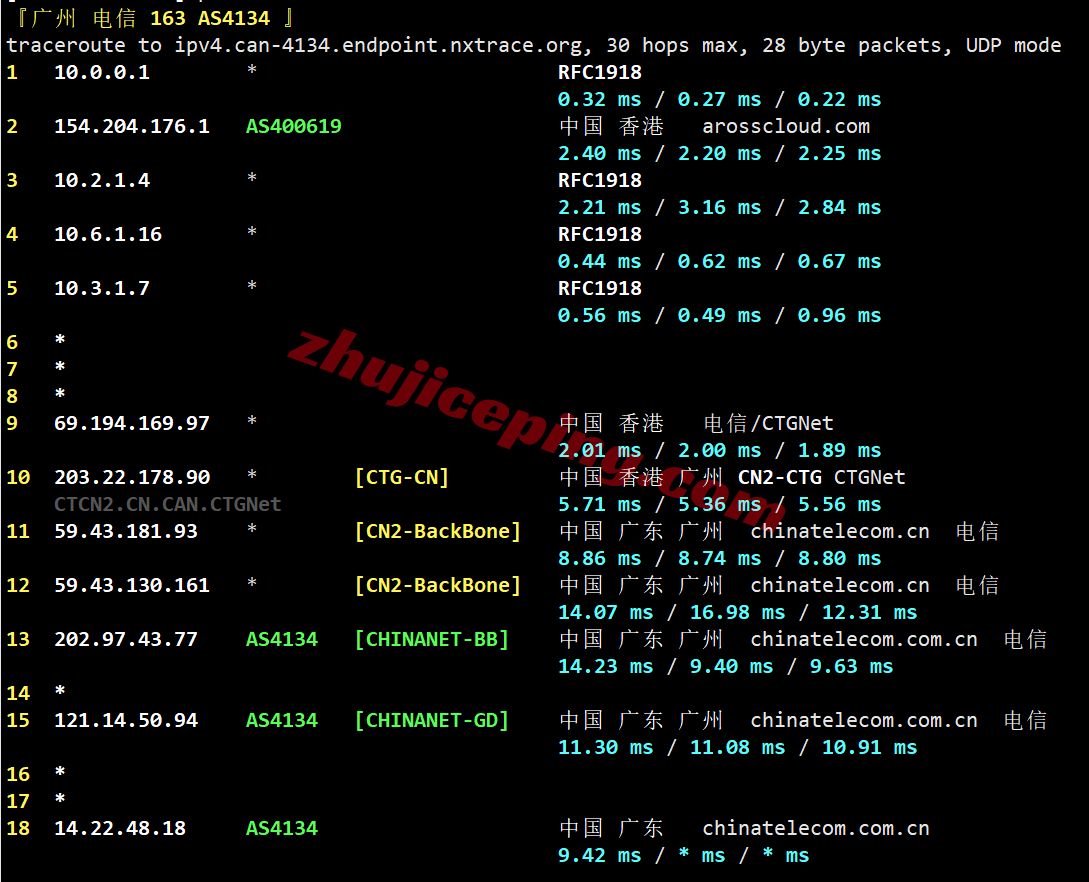 dmhka23 电芒云香港精品系列测评，三网CN2/高性能AMD平台/适合建站