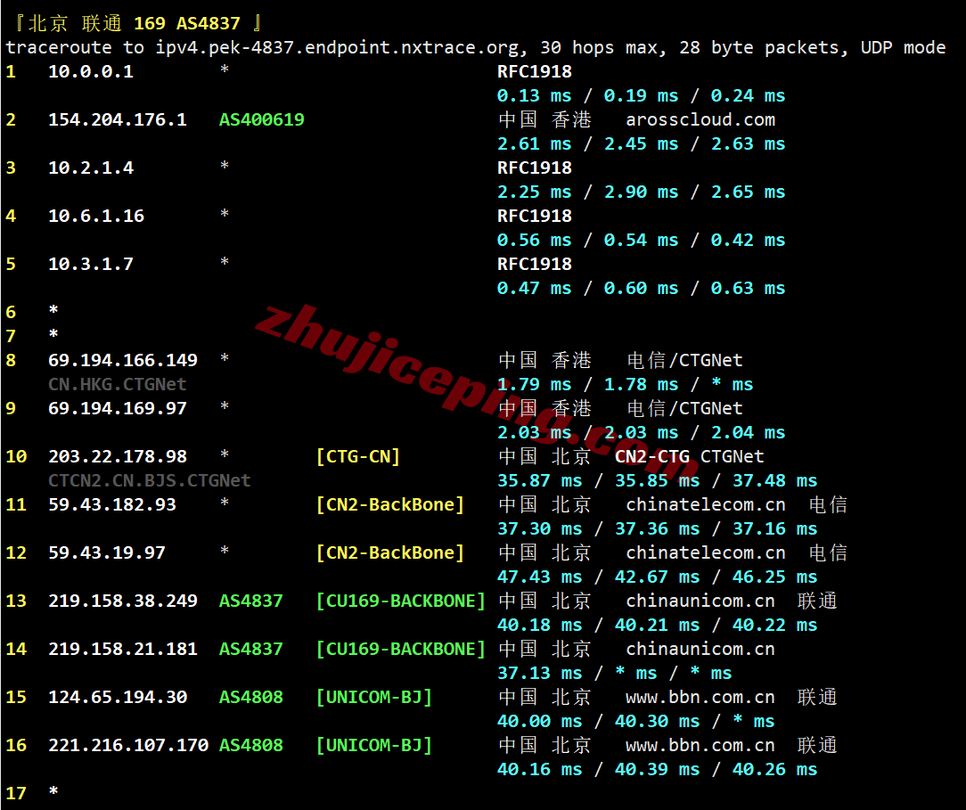 dmhka24 电芒云香港精品系列测评，三网CN2/高性能AMD平台/适合建站