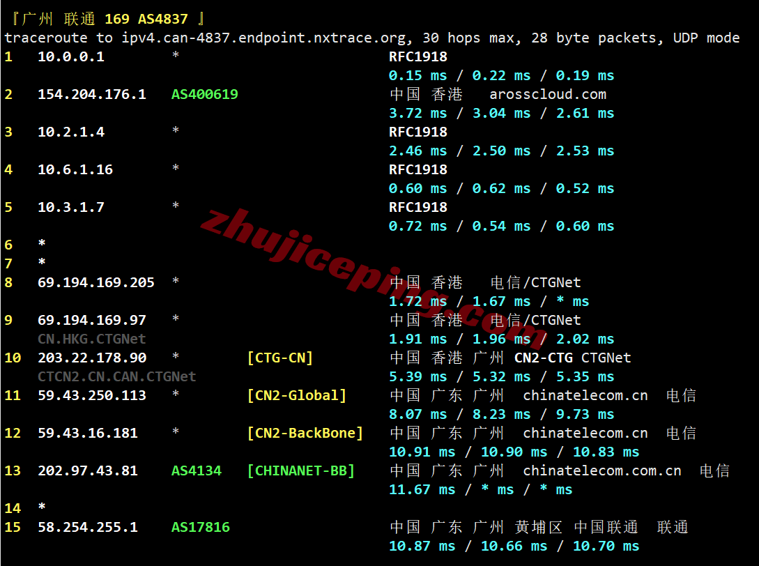 dmhka26 电芒云香港精品系列测评，三网CN2/高性能AMD平台/适合建站
