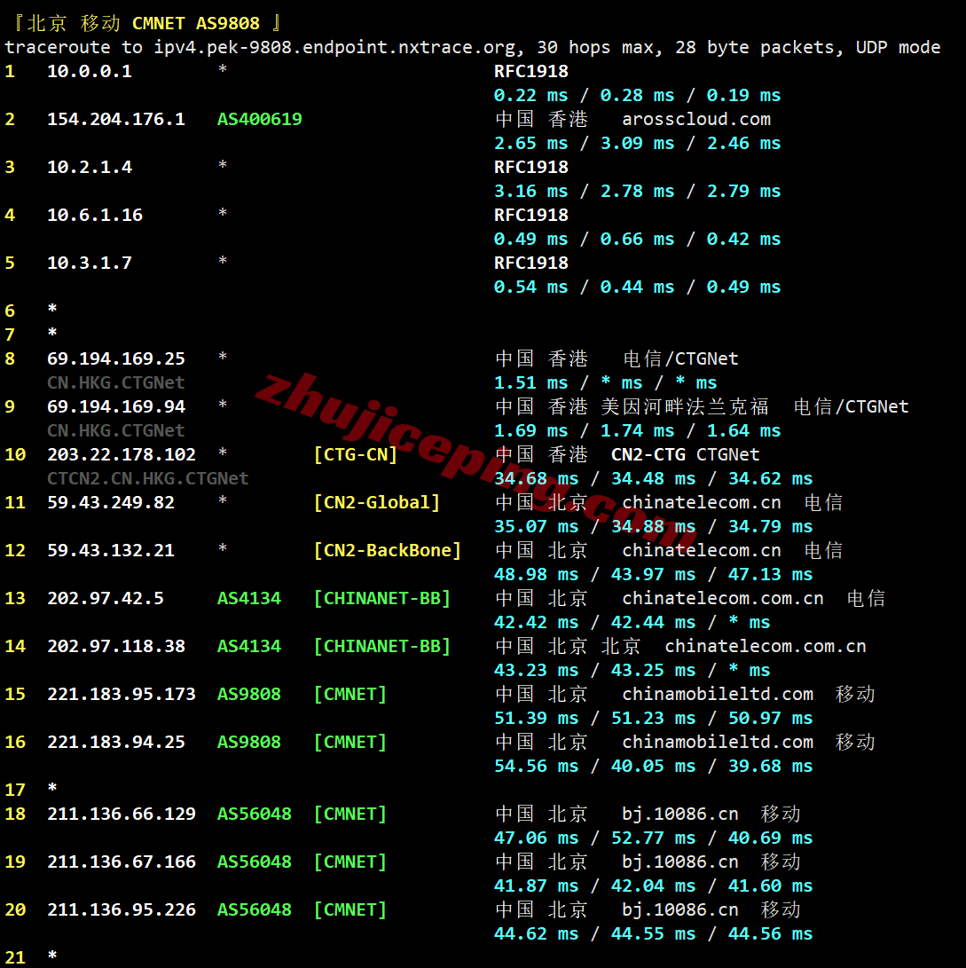 dmhka27 电芒云香港精品系列测评，三网CN2/高性能AMD平台/适合建站