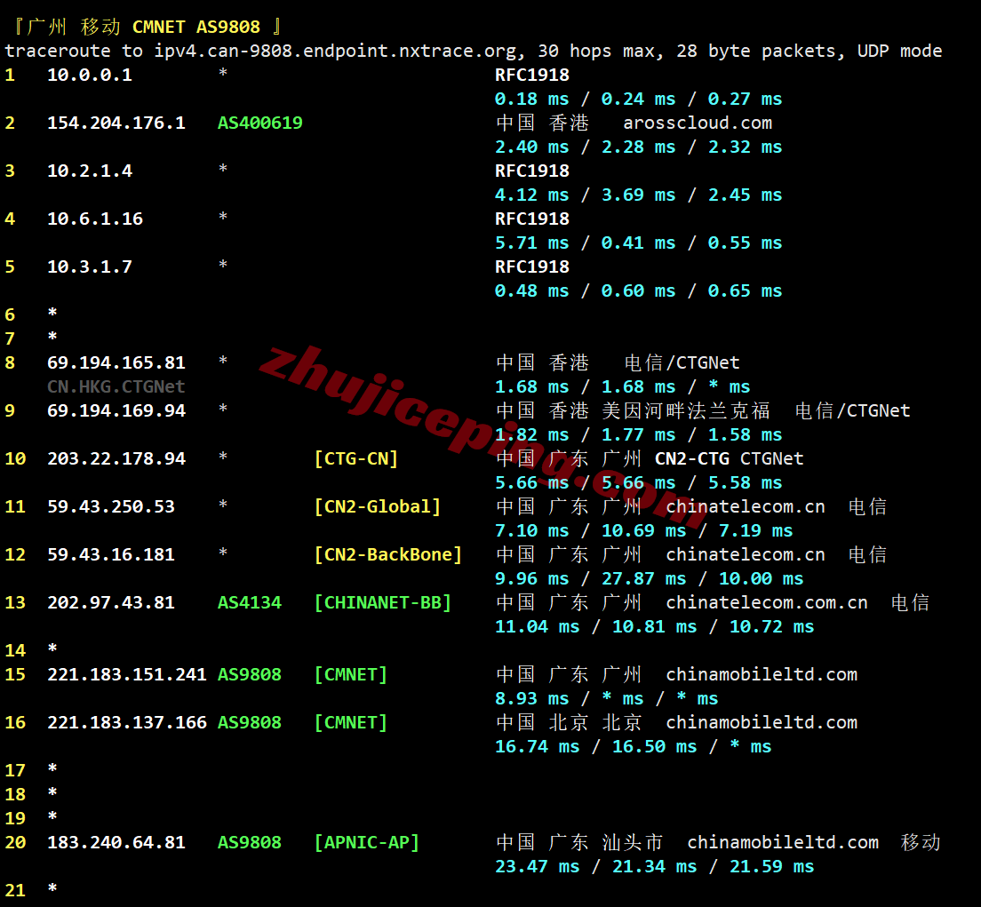 dmhka29 电芒云香港精品系列测评，三网CN2/高性能AMD平台/适合建站