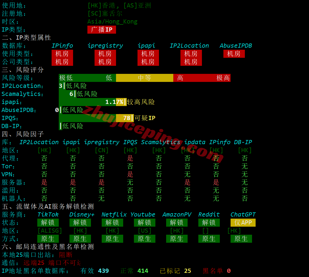 dmhka30 电芒云香港精品系列测评，三网CN2/高性能AMD平台/适合建站