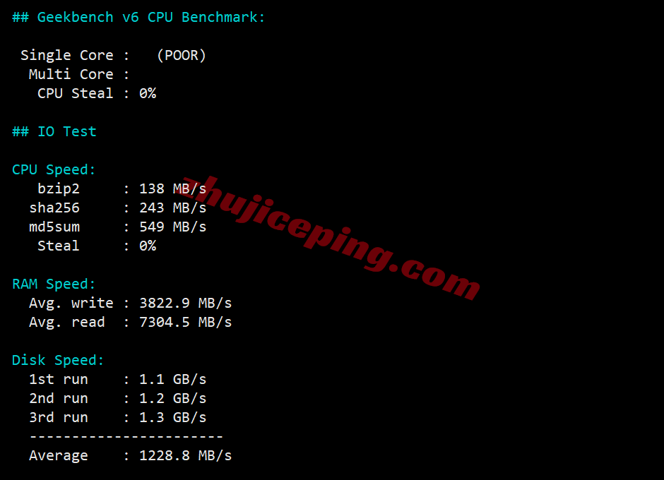 dmhka32 电芒云香港精品系列测评，三网CN2/高性能AMD平台/适合建站