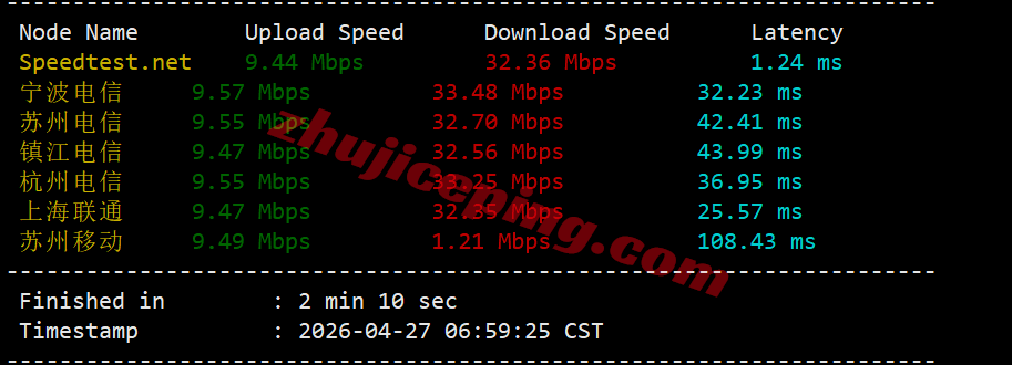 dmhka4 电芒云香港精品系列测评，三网CN2/高性能AMD平台/适合建站