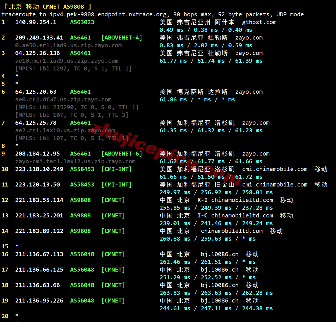 inetash23 inet.ws美国阿什本VPS测评,大流量/美国原生IP/解锁TikTok/chatgpt等