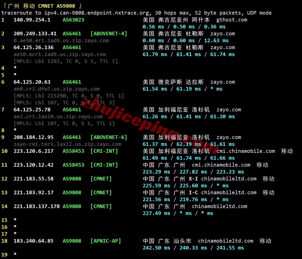 inetash29 inet.ws美国阿什本VPS测评,大流量/美国原生IP/解锁TikTok/chatgpt等