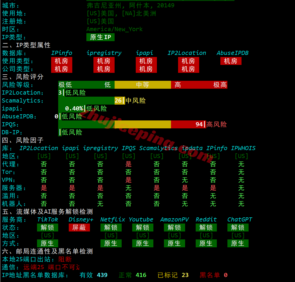 inetash30 inet.ws美国阿什本VPS测评,大流量/美国原生IP/解锁TikTok/chatgpt等