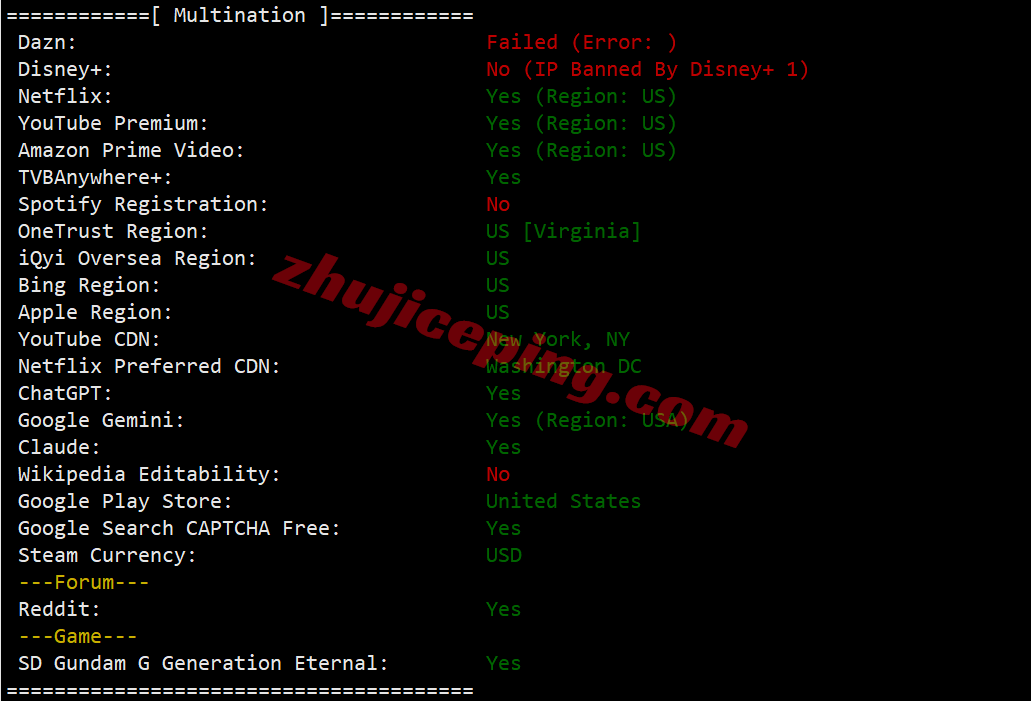 inetash31 inet.ws美国阿什本VPS测评,大流量/美国原生IP/解锁TikTok/chatgpt等