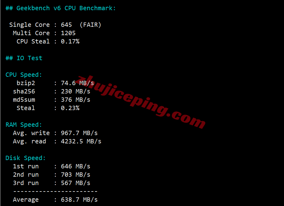 inetash33 inet.ws美国阿什本VPS测评,大流量/美国原生IP/解锁TikTok/chatgpt等