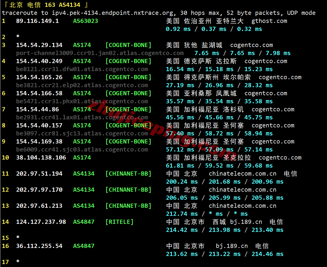 inetatl21 inet.ws美国亚特兰大VPS测评，解锁TikTok/chatgpt等，最好配合中转！