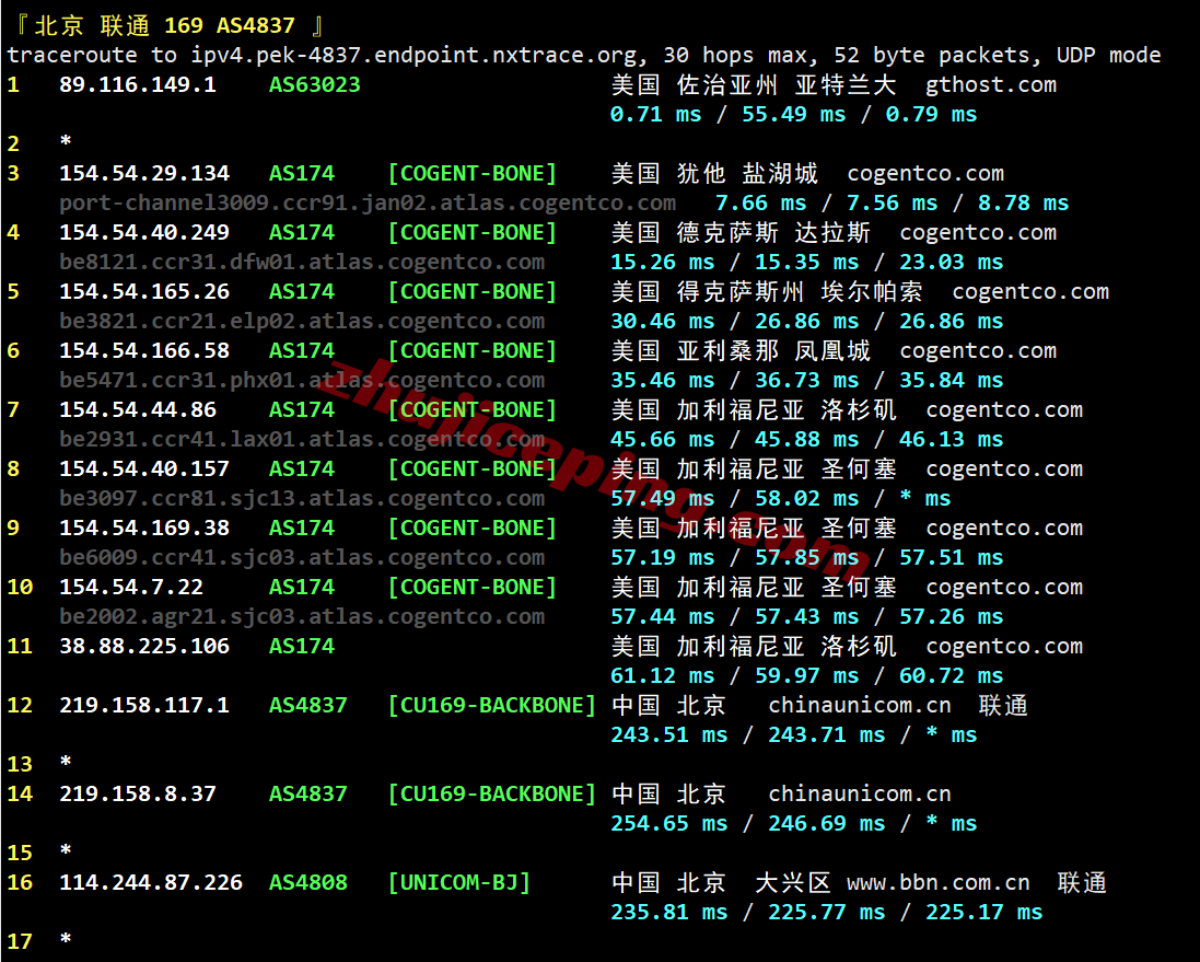 inetatl22 inet.ws美国亚特兰大VPS测评，解锁TikTok/chatgpt等，最好配合中转！