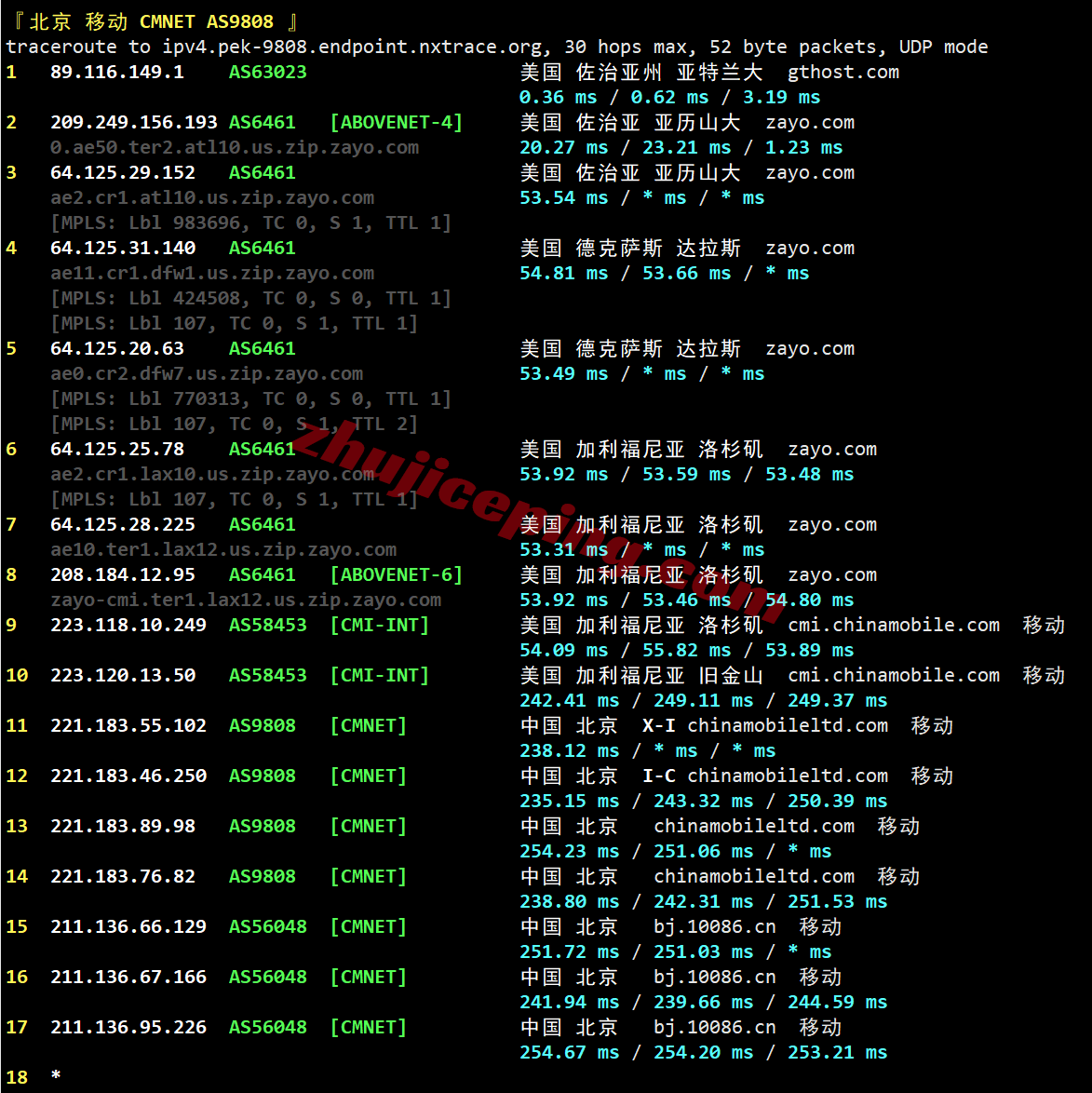inetatl23 inet.ws美国亚特兰大VPS测评，解锁TikTok/chatgpt等，最好配合中转！