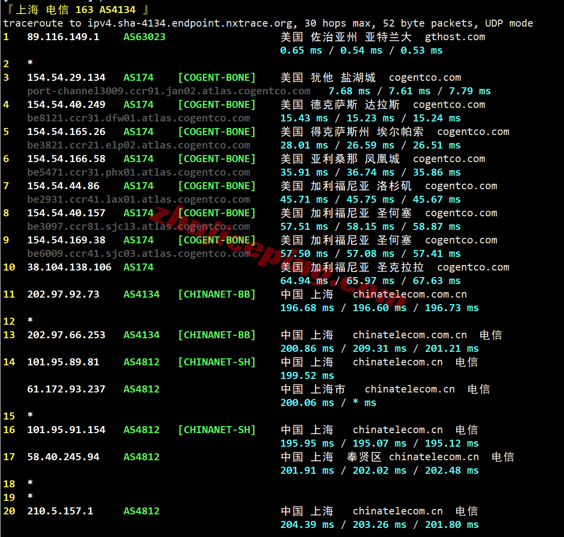 inetatl24 inet.ws美国亚特兰大VPS测评，解锁TikTok/chatgpt等，最好配合中转！