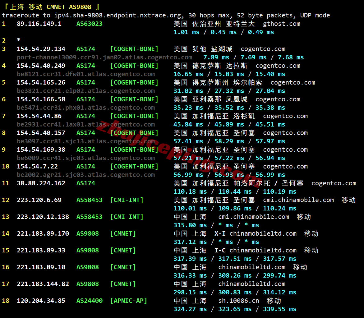 inetatl26 inet.ws美国亚特兰大VPS测评，解锁TikTok/chatgpt等，最好配合中转！