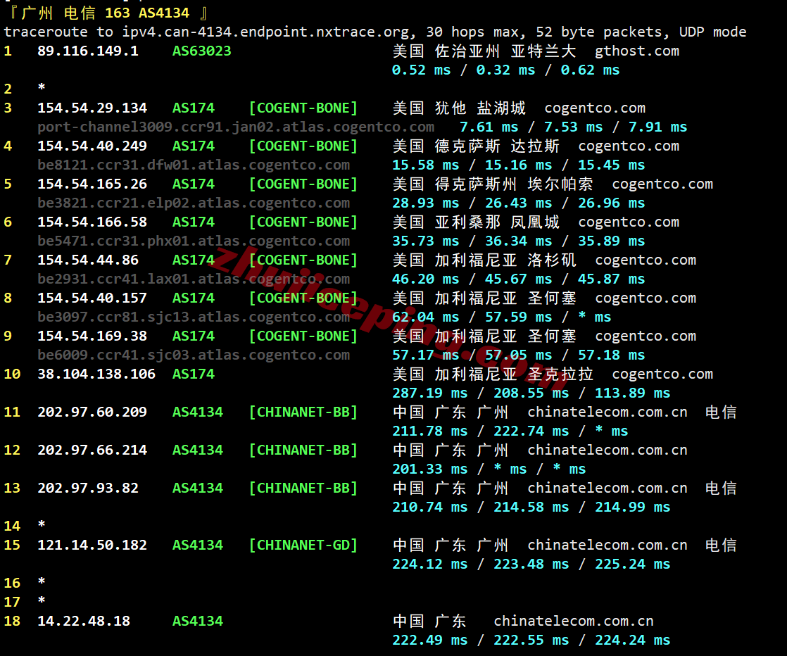 inetatl27 inet.ws美国亚特兰大VPS测评，解锁TikTok/chatgpt等，最好配合中转！