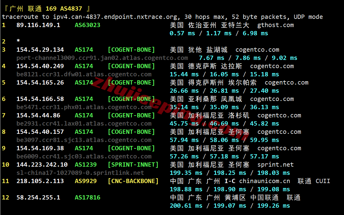 inetatl28 inet.ws美国亚特兰大VPS测评，解锁TikTok/chatgpt等，最好配合中转！