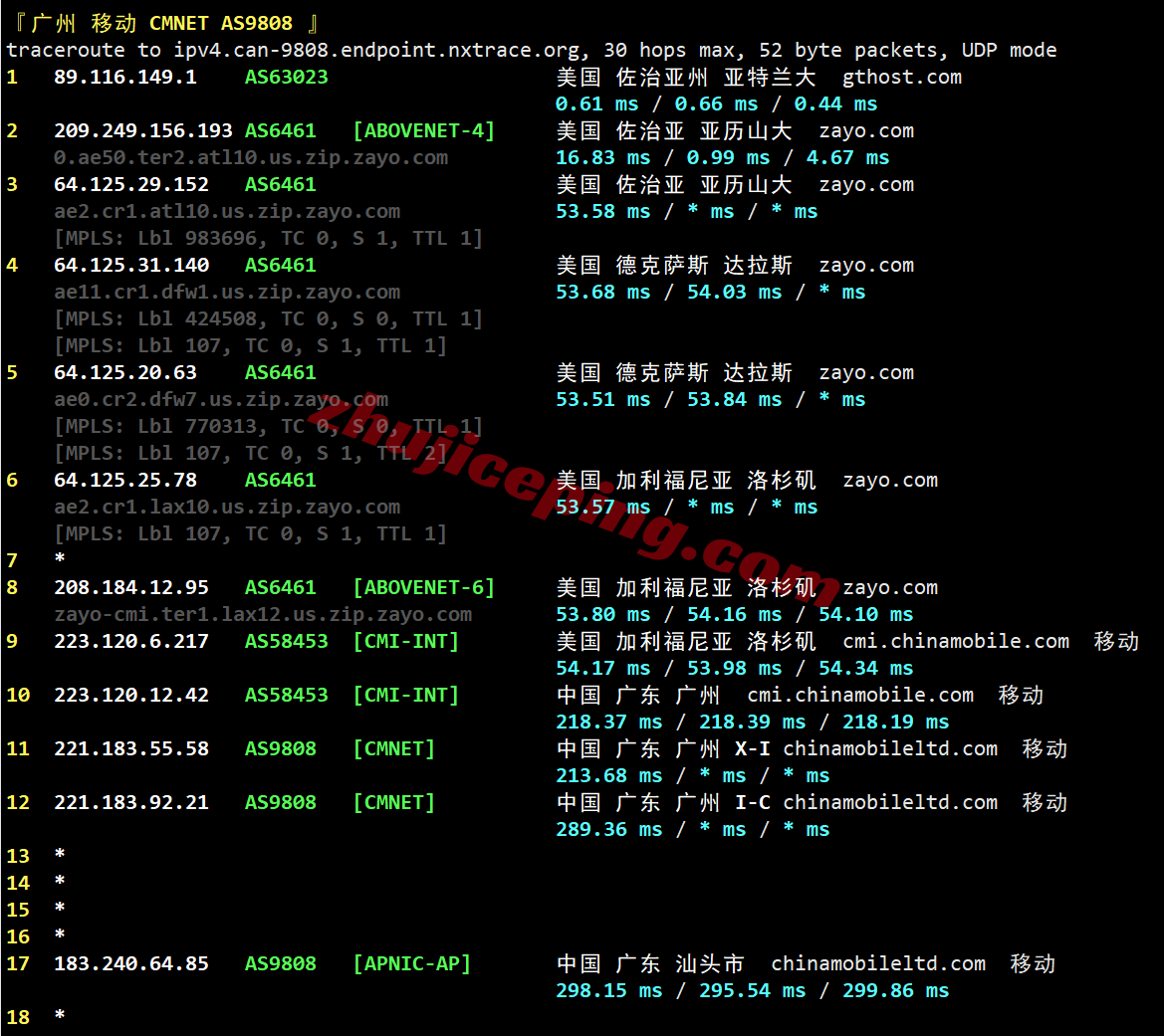 inetatl29 inet.ws美国亚特兰大VPS测评，解锁TikTok/chatgpt等，最好配合中转！