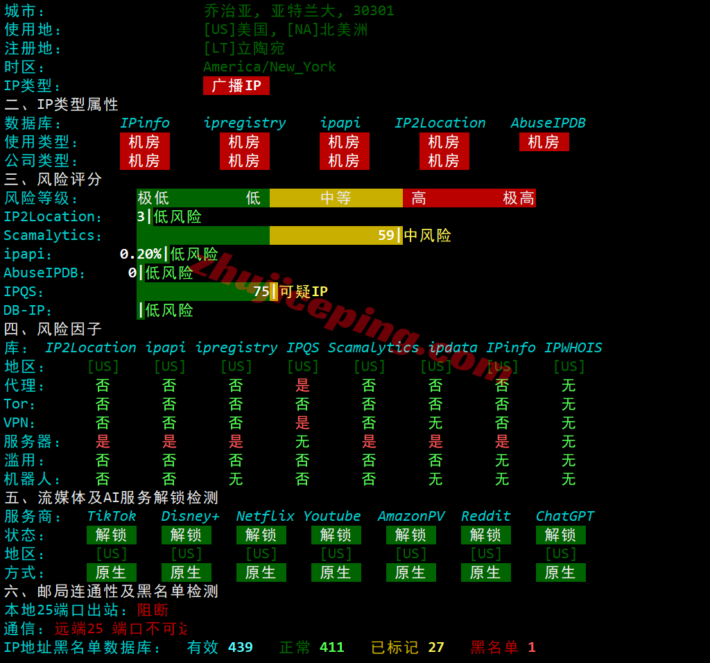 inetatl30 inet.ws美国亚特兰大VPS测评，解锁TikTok/chatgpt等，最好配合中转！