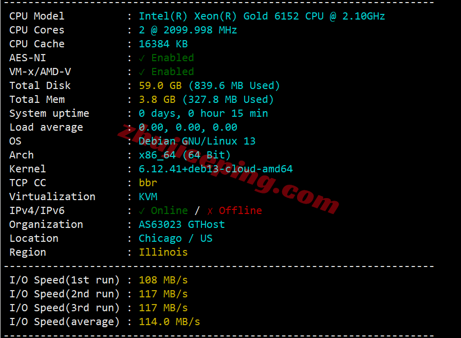 inetchi1 inet.ws美国芝加哥VPS测评，解锁TikTok等，不适合移动用户群体