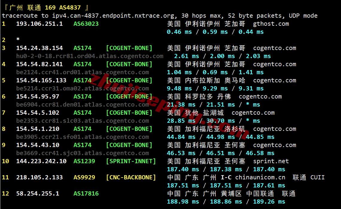 inetchi28 inet.ws美国芝加哥VPS测评，解锁TikTok等，不适合移动用户群体