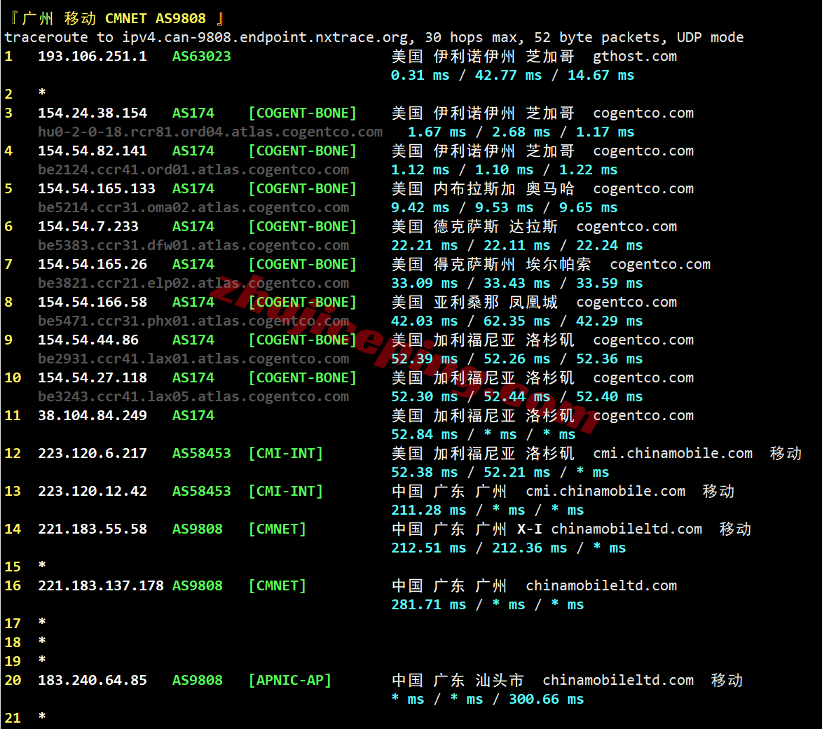 inetchi29 inet.ws美国芝加哥VPS测评，解锁TikTok等，不适合移动用户群体