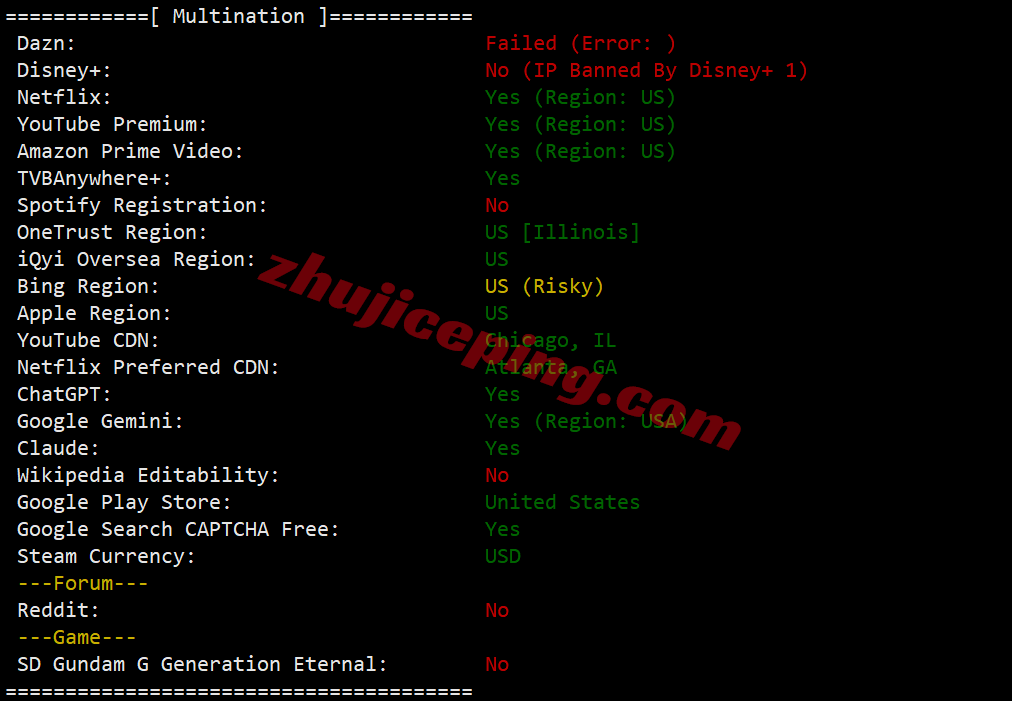 inetchi31 inet.ws美国芝加哥VPS测评，解锁TikTok等，不适合移动用户群体