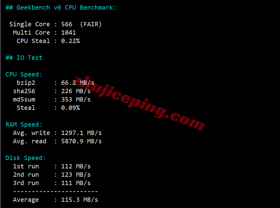 inetchi33 inet.ws美国芝加哥VPS测评，解锁TikTok等，不适合移动用户群体