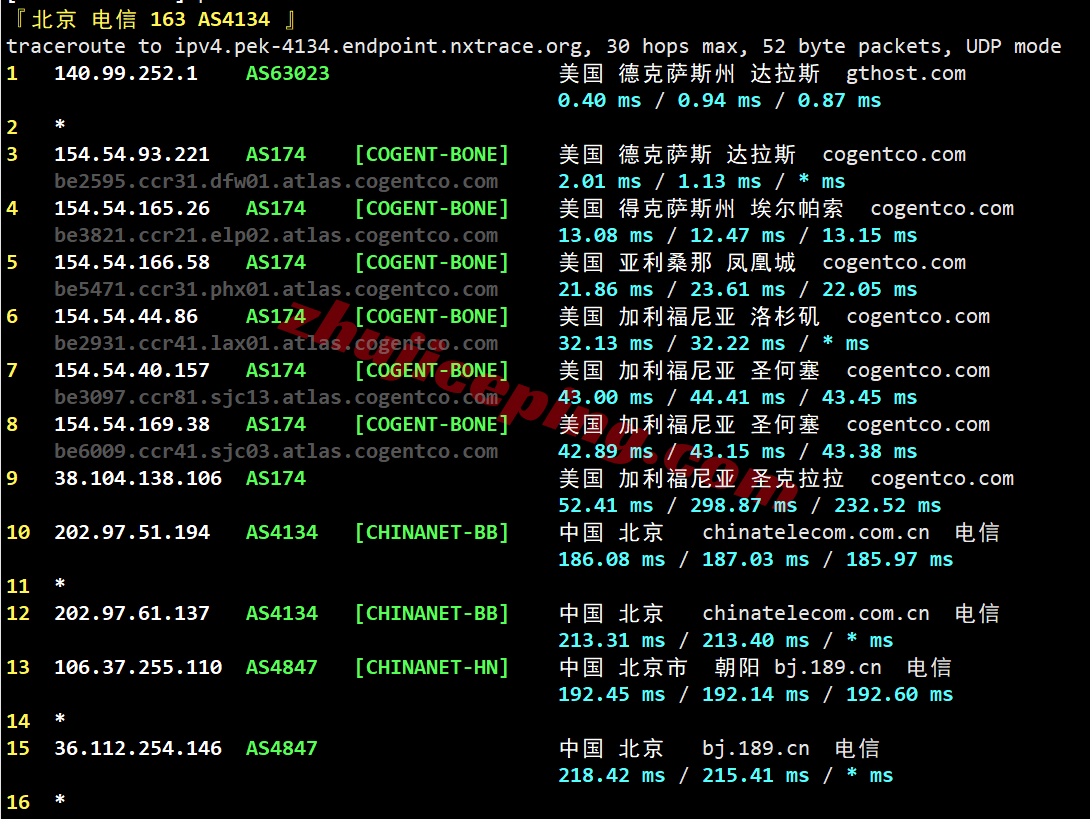 inetdal21 inet.ws美国达拉斯VPS测评，原生美国IP解锁流媒体效果好，网络需要中转