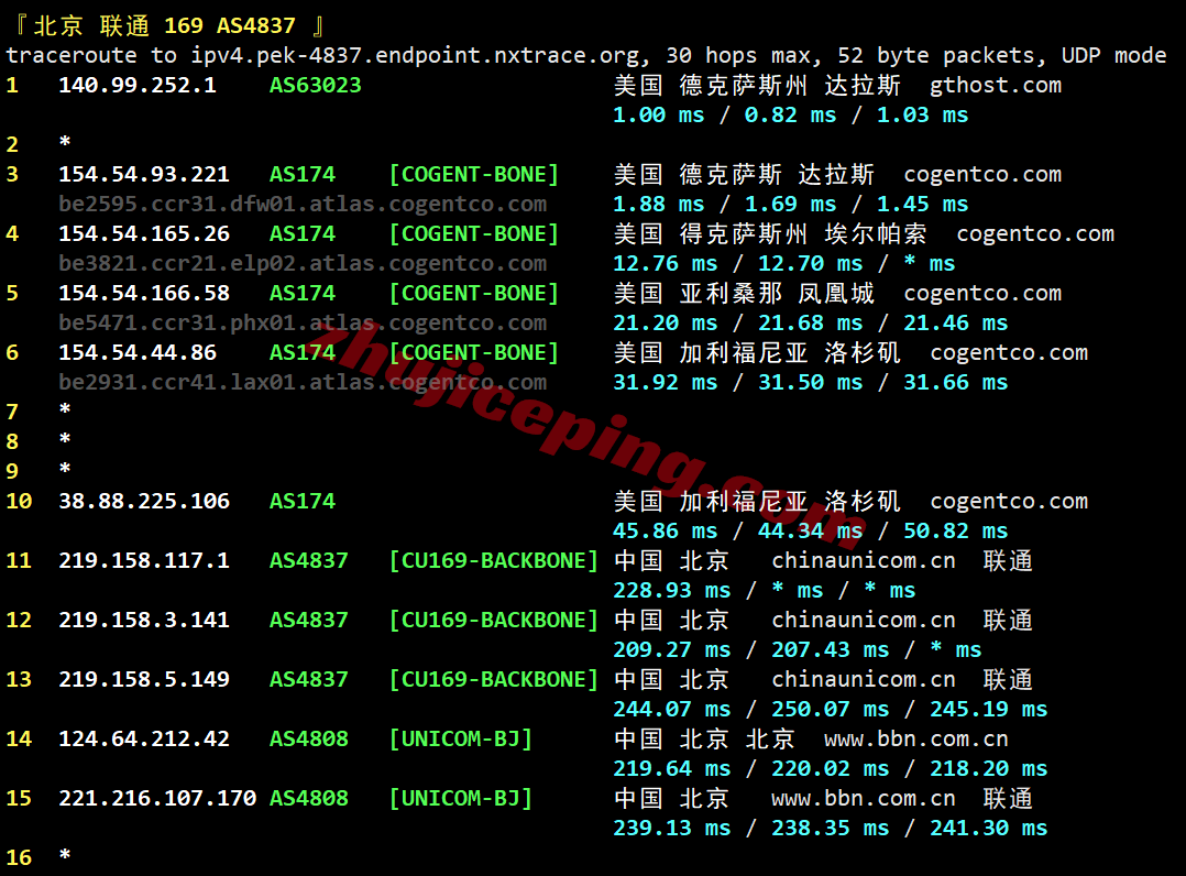 inetdal22 inet.ws美国达拉斯VPS测评，原生美国IP解锁流媒体效果好，网络需要中转