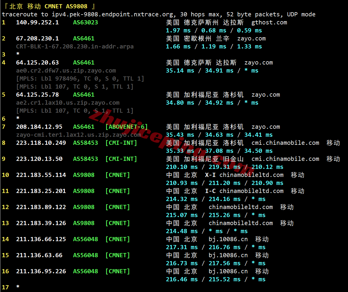inetdal23 inet.ws美国达拉斯VPS测评，原生美国IP解锁流媒体效果好，网络需要中转