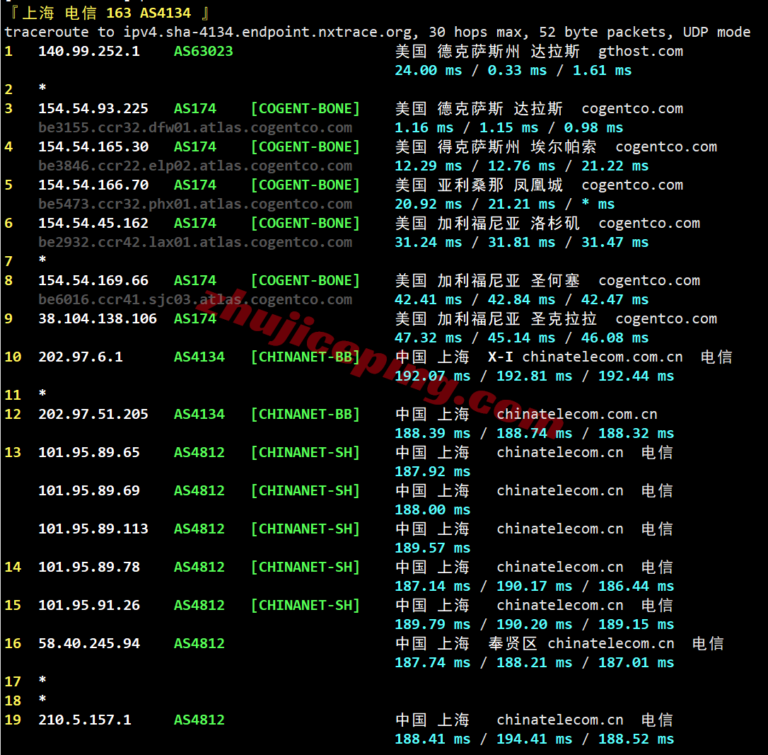 inetdal24 inet.ws美国达拉斯VPS测评，原生美国IP解锁流媒体效果好，网络需要中转