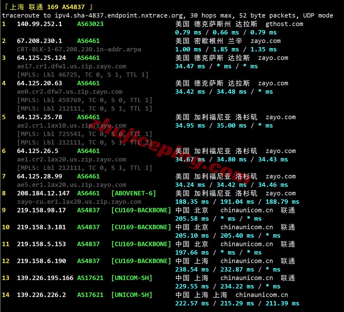 inetdal25 inet.ws美国达拉斯VPS测评，原生美国IP解锁流媒体效果好，网络需要中转