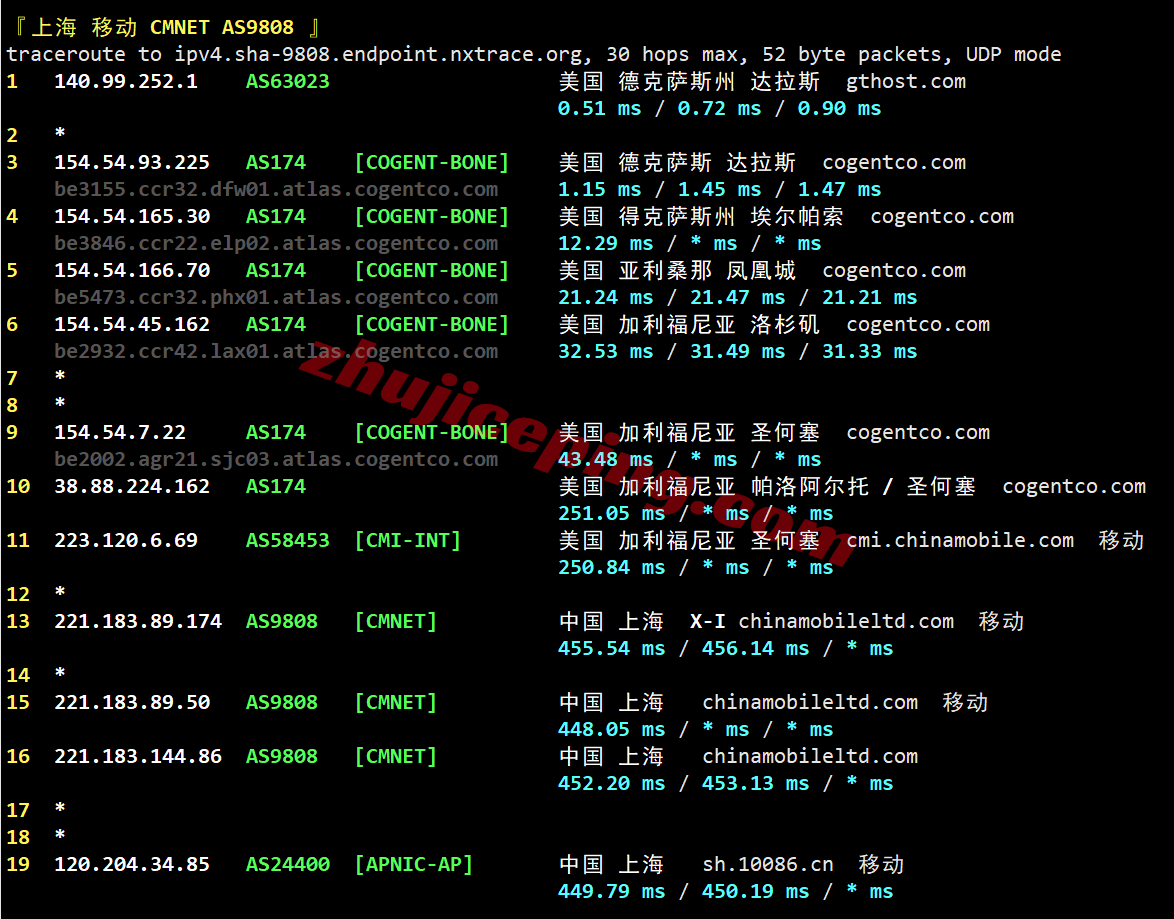inetdal26 inet.ws美国达拉斯VPS测评，原生美国IP解锁流媒体效果好，网络需要中转