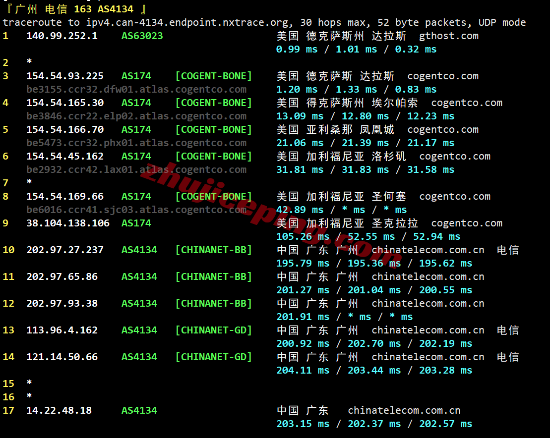inetdal27 inet.ws美国达拉斯VPS测评，原生美国IP解锁流媒体效果好，网络需要中转