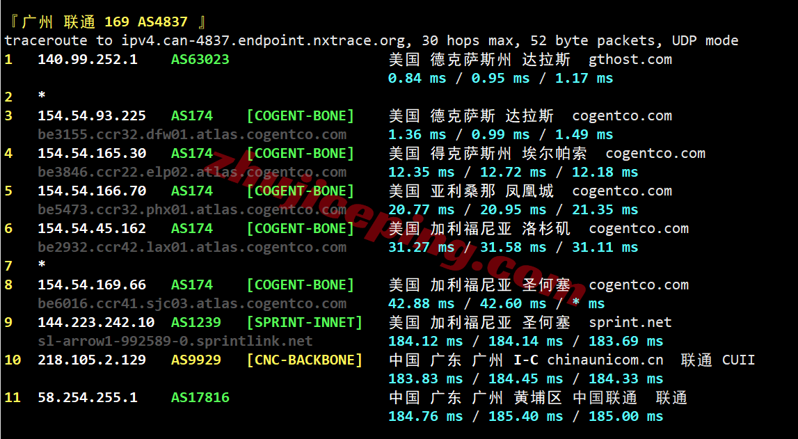 inetdal28 inet.ws美国达拉斯VPS测评，原生美国IP解锁流媒体效果好，网络需要中转