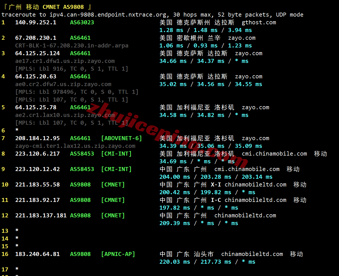 inetdal29 inet.ws美国达拉斯VPS测评，原生美国IP解锁流媒体效果好，网络需要中转