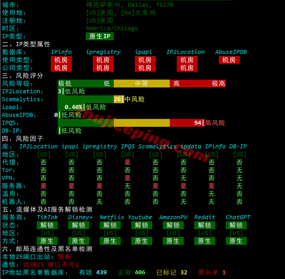 inetdal30 inet.ws美国达拉斯VPS测评，原生美国IP解锁流媒体效果好，网络需要中转