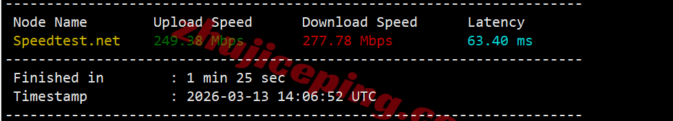 inetdal4 inet.ws美国达拉斯VPS测评，原生美国IP解锁流媒体效果好，网络需要中转