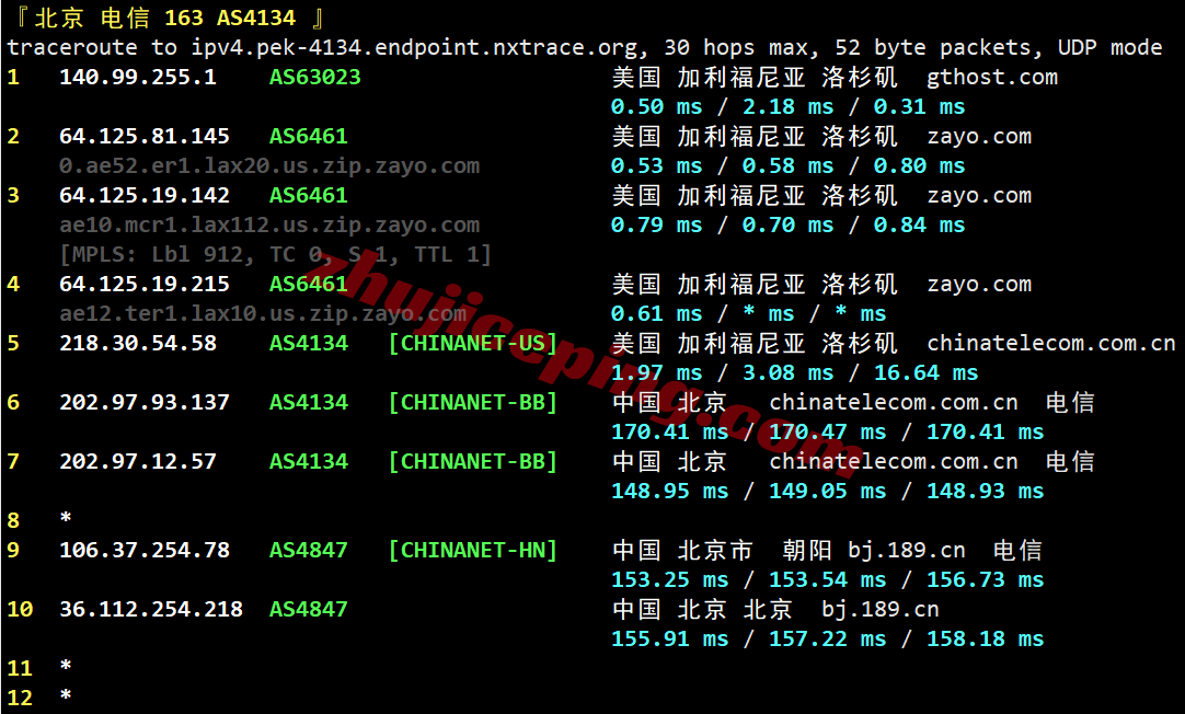 inetla21 inet.ws美国洛杉矶VPS测评，原生IP解锁TikTok等，国内晚高峰效果不佳