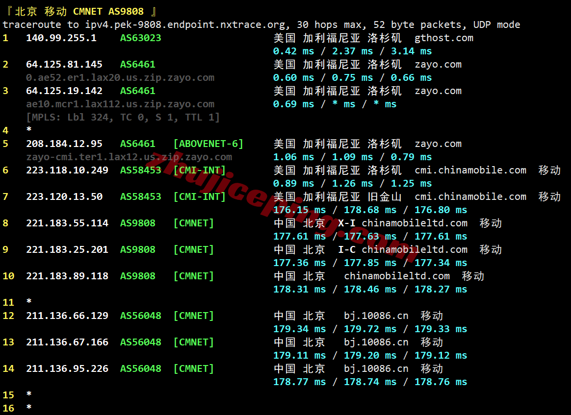 inetla23 inet.ws美国洛杉矶VPS测评，原生IP解锁TikTok等，国内晚高峰效果不佳