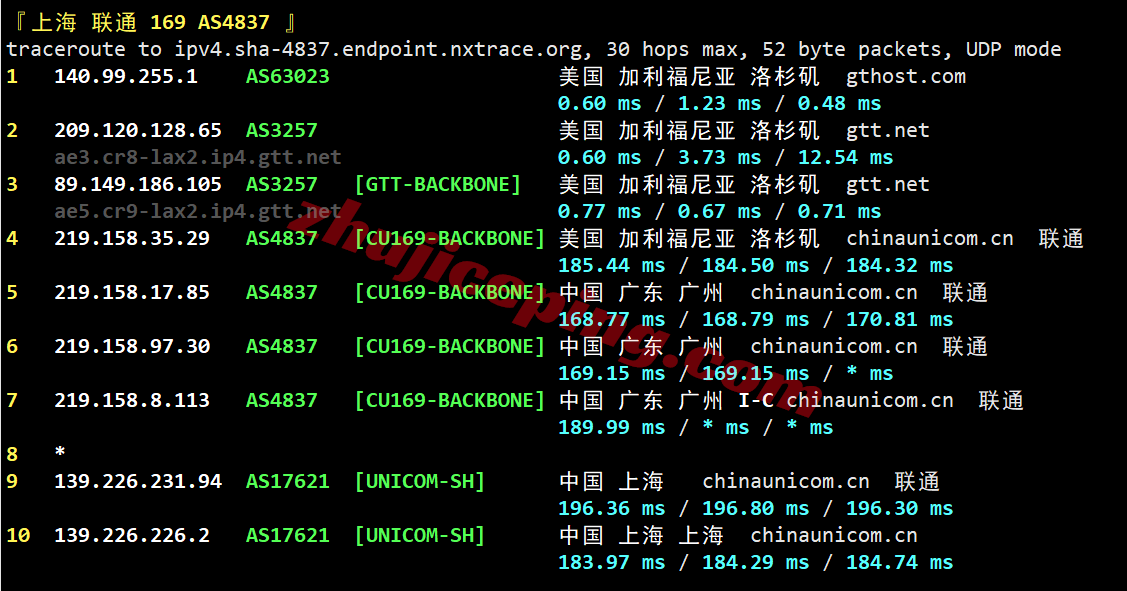 inetla25 inet.ws美国洛杉矶VPS测评，原生IP解锁TikTok等，国内晚高峰效果不佳