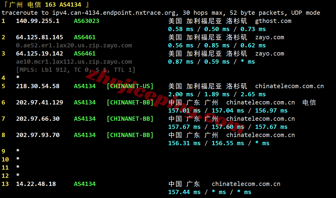 inetla27 inet.ws美国洛杉矶VPS测评，原生IP解锁TikTok等，国内晚高峰效果不佳