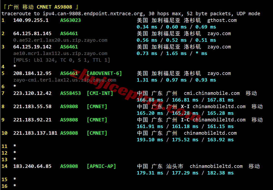inetla29 inet.ws美国洛杉矶VPS测评，原生IP解锁TikTok等，国内晚高峰效果不佳