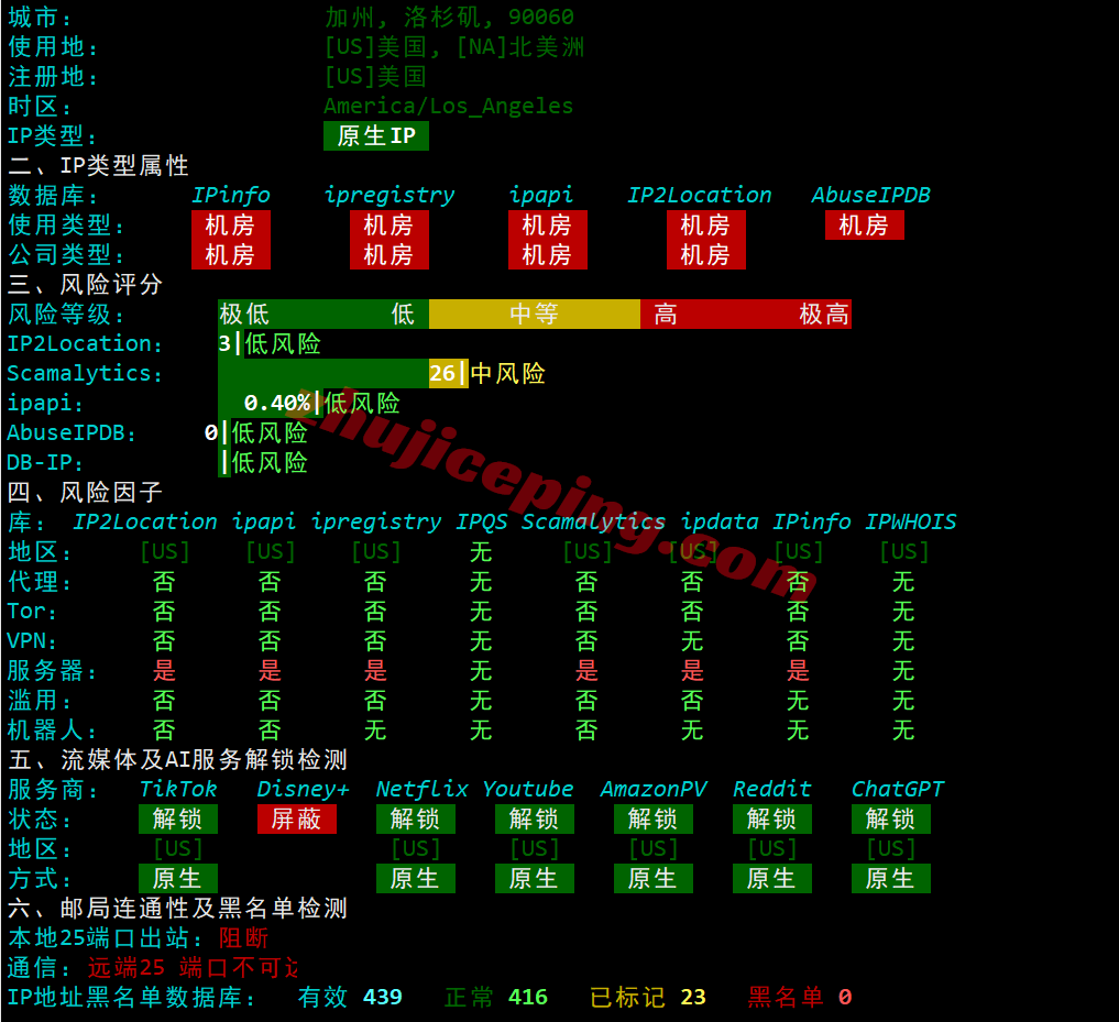 inetla30 inet.ws美国洛杉矶VPS测评，原生IP解锁TikTok等，国内晚高峰效果不佳