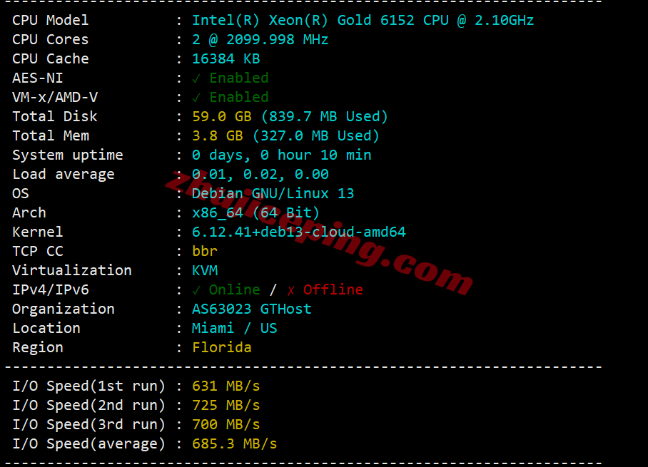 inetmia1 inet.ws美国迈阿密VPS测评，解锁TikTok等，适合面向中南美洲和加勒比
