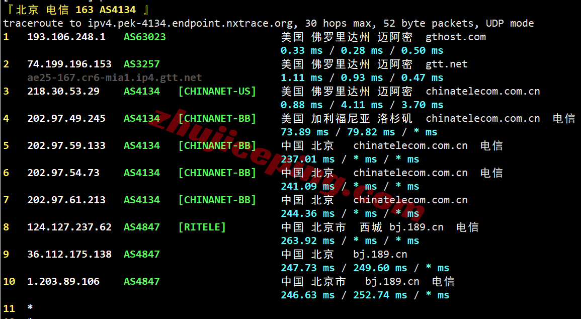 inetmia21 inet.ws美国迈阿密VPS测评，解锁TikTok等，适合面向中南美洲和加勒比