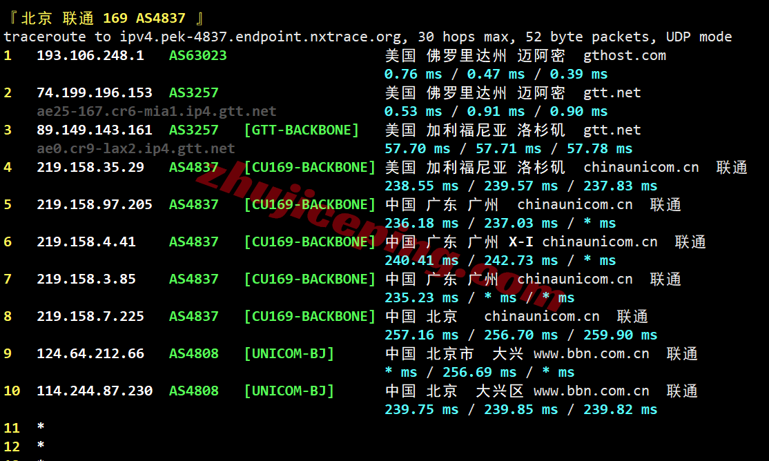 inetmia22 inet.ws美国迈阿密VPS测评，解锁TikTok等，适合面向中南美洲和加勒比